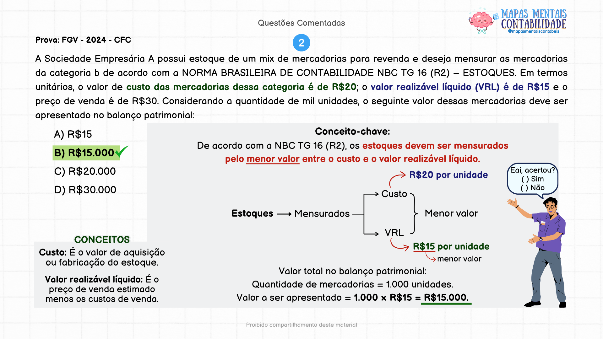 MAPAS MENTAIS BÔNUS (1)